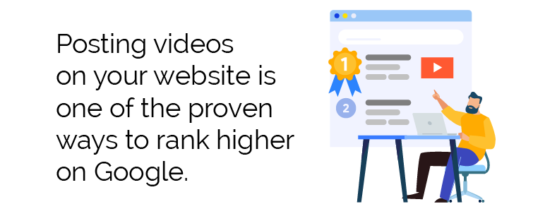 Posting videos on your website is one of the proven ways