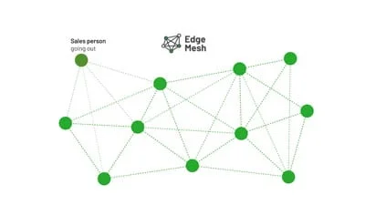 Animation Explainer Example Thumbnail