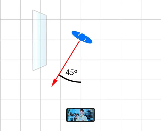 litghting window diagram phone MN VIDEOS