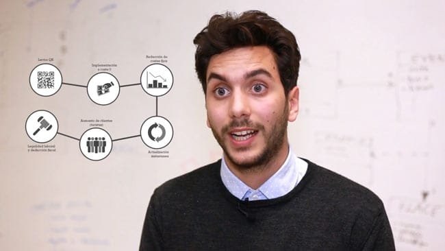 Live explainer video MN VIDEOS